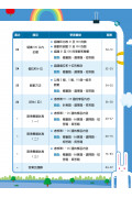 【多買多折】26週學好數學 數學科每週重點高階訓練+模擬試卷 1上